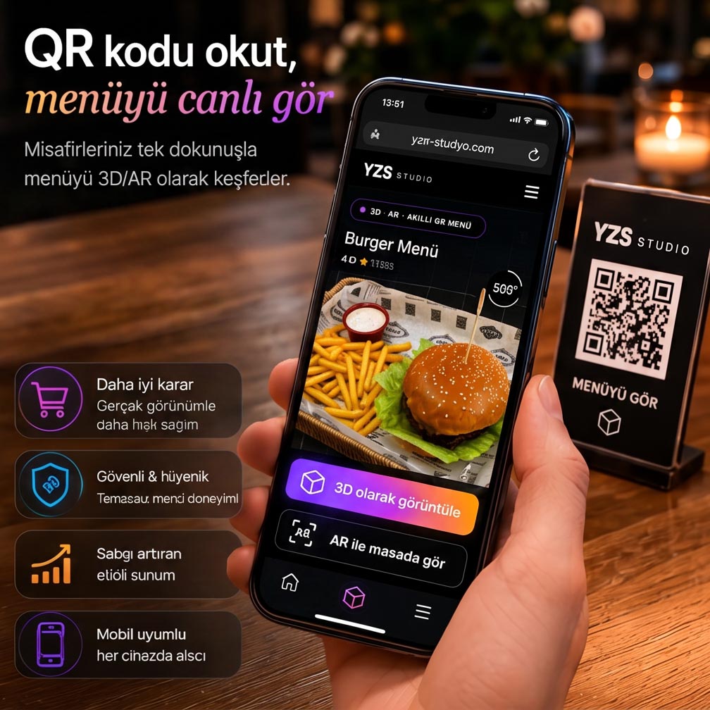 Yemek Fotoğrafını Yükle